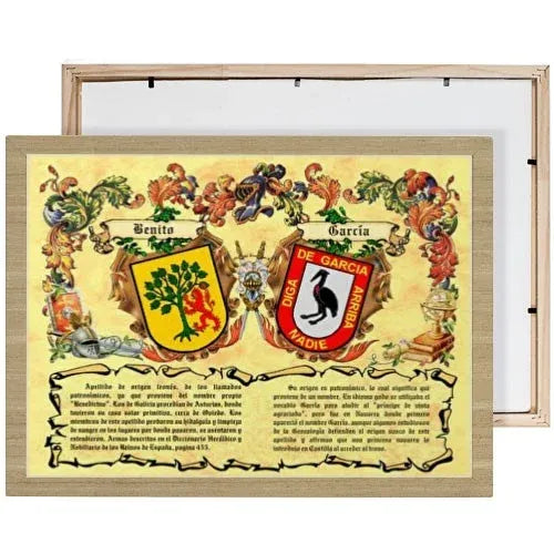 Cuadro con escudos heráldicos de dos apellidos